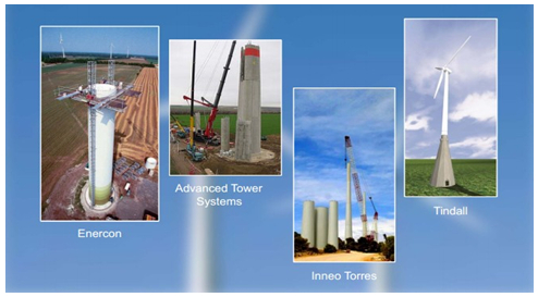 國(guó)外超大型桿型