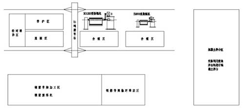 制管工藝場地布置圖