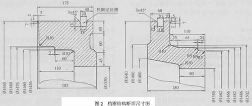 擋圈結(jié)構(gòu)斷面尺寸圖