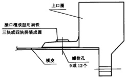 插口槽結(jié)構(gòu)