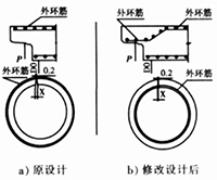 管材承口鋼筋配置示意圖